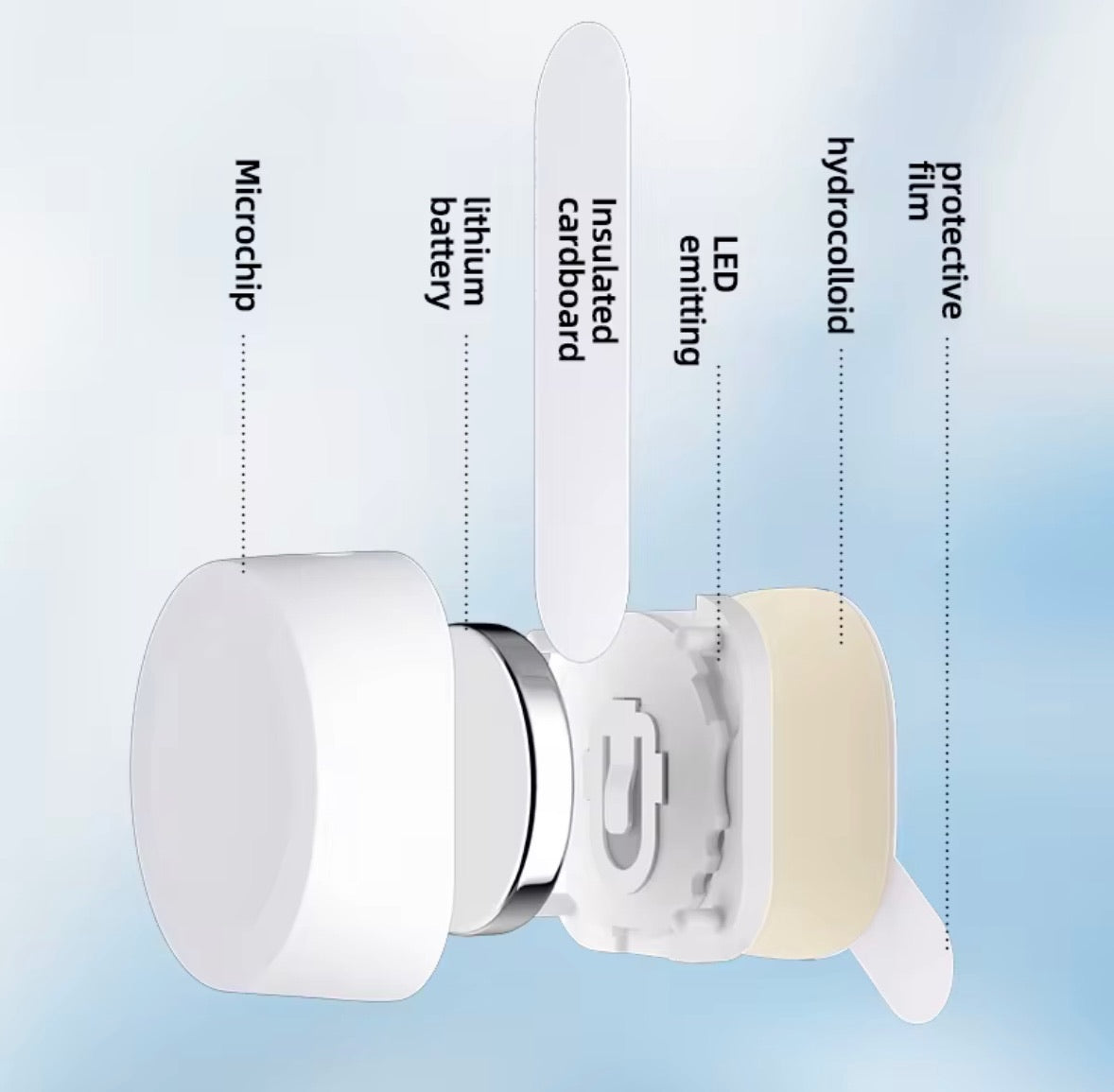 LED Spot Light Patches